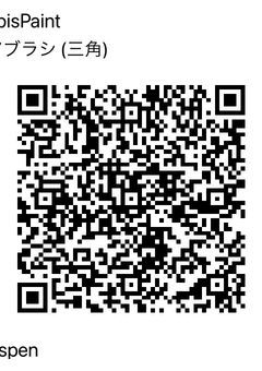 どうでもいい事呟く